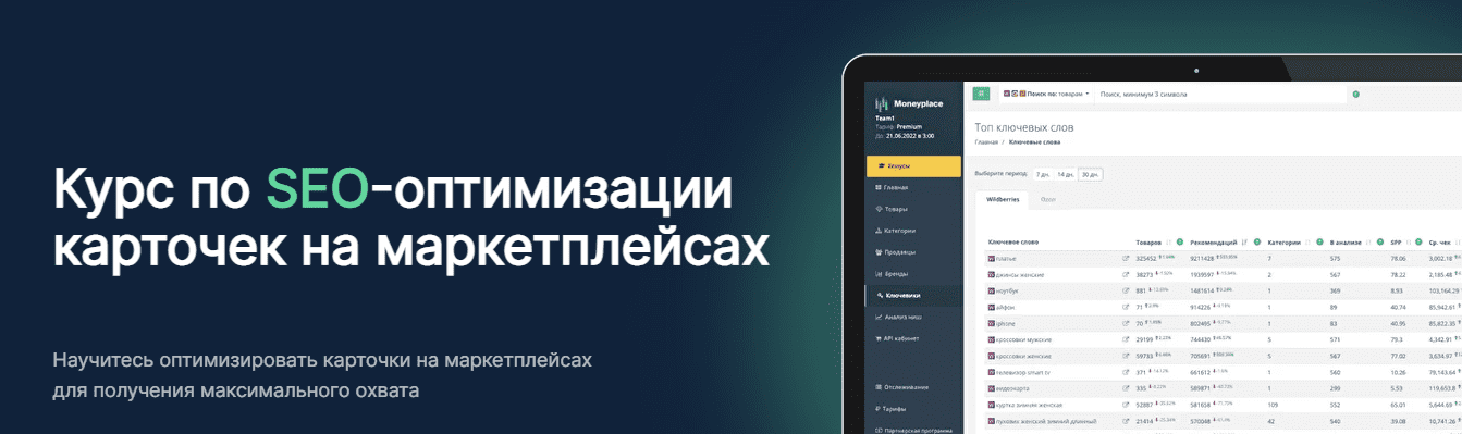 _- Руслан Дворецкий.Курс по SEO-оптимизации карточек на маркетплейсах. Тариф Мастер SEO (2022)...png