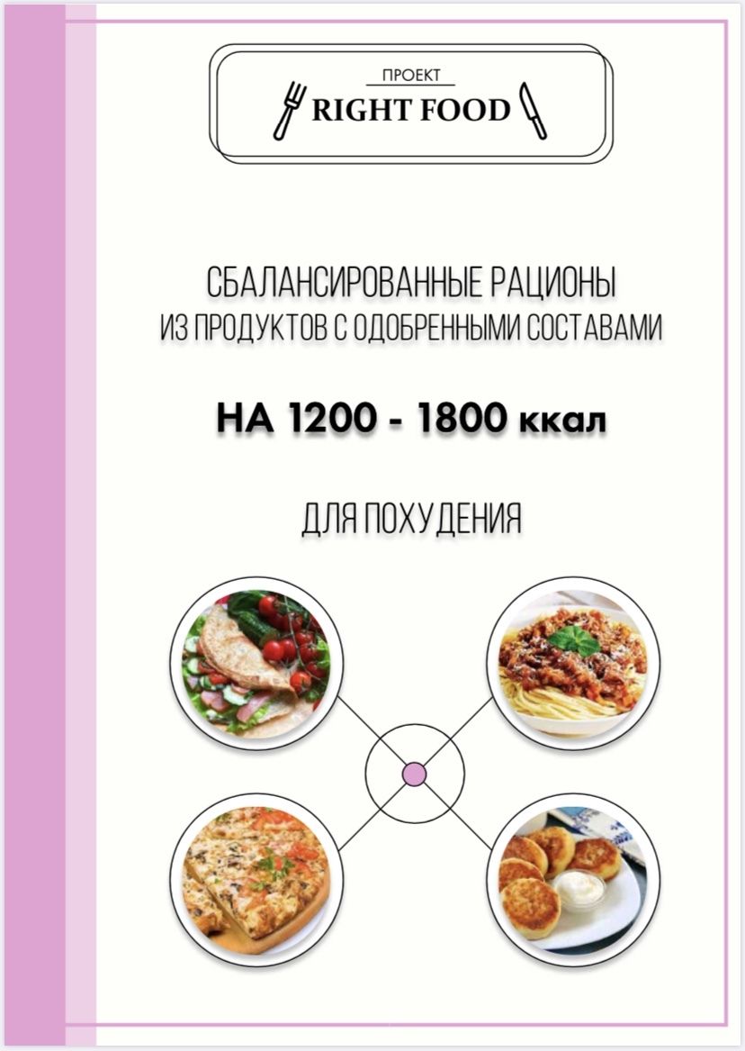 [alena_rightfood] Сбалансированный рацион на 1800-2500ккал для мужчин (2020).jpeg