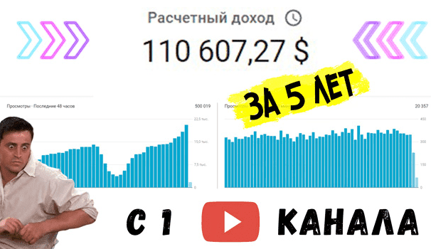  - Allwars. Youtube 2022. Самые актуальные секреты и фишки создания и продвижения каналов на Y...png