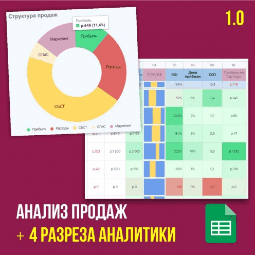 Аналитика продаж 1.0.png