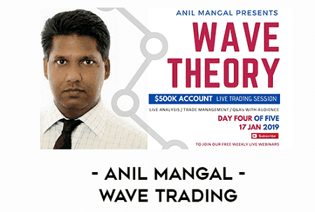 [Anil Mangal] Wave Trading.png