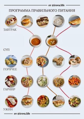 [Диана Ирова] Меню-конструктор правильного питания (2020).jpg