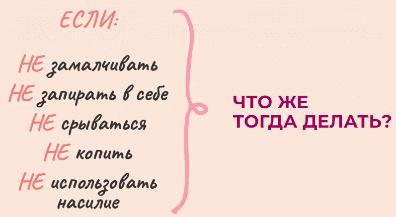  - Дмитрий Токмаков. Приёмы выражения злости как мама может помочь ребёнку экологично выразить...png