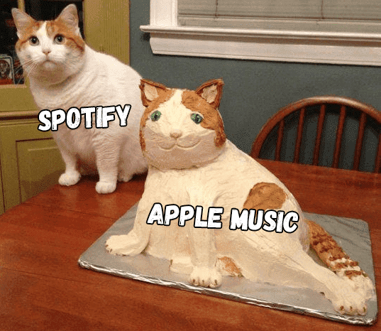 Фармим промокоды Apple Music на 4 месяца (2021).png