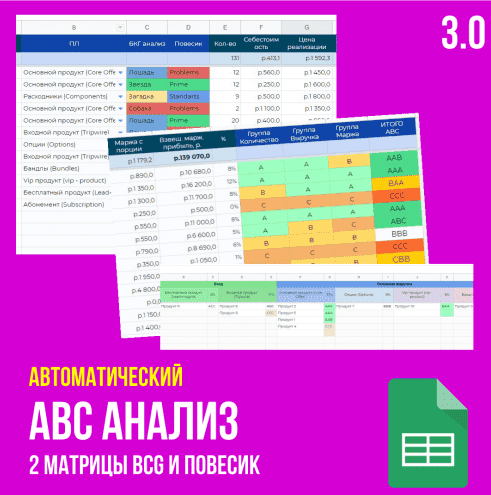 [Иван Калин] Таблицы по аналитике маркетплейсов Аналитика продаж 1.0, ABC-анализ продаж, Ценоо...png