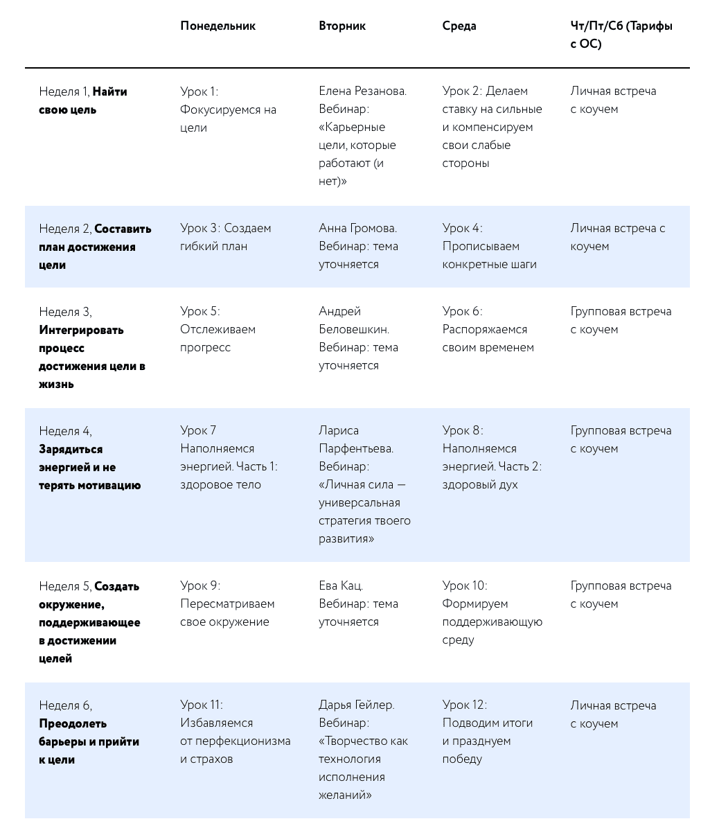 [Миф Курсы] Лаборатория целей (2021) - 1.png