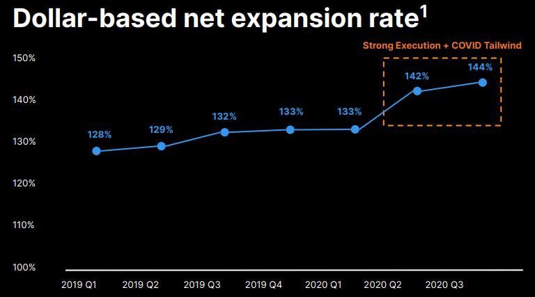 [NZT Rusfond] Сектор IT, интересные IPO (2021).jpg