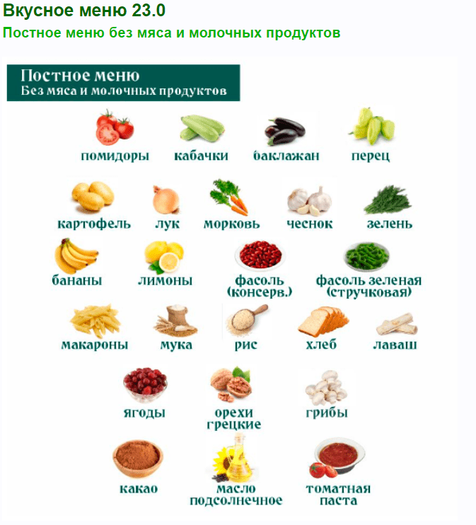  - Ольга Данчук, Елена Воронцова. Вкусное меню 23.0. Постное меню без мяса и молочных продукто...png