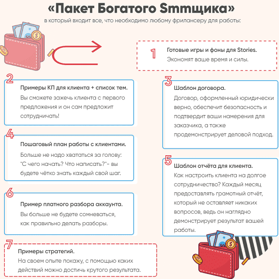 Скачать - Евгения Архипова. Пакет богатого SMMщика (2021).png