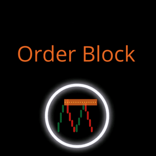 Скачать - Индикатор Order Block Finder..png