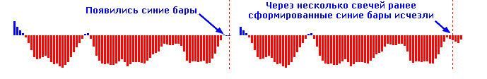 Скачать - Индикатор Renko Street..jpg