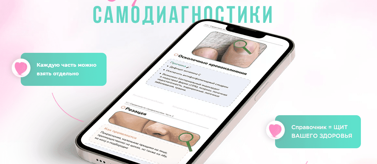 Скачать - Катерина Форма, Ирина Выборнова. Справочник по самодиагностике. Части 1, 2, 3 (2022).png