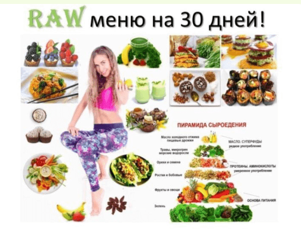 Скачать - Наталья Радова. Вкусное сыроедение. RAW меню на 30 дней..png