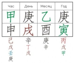 Скачать - Ольга Ксагорари. Вебинар сложные структуры карты бацзы (2021).jpg