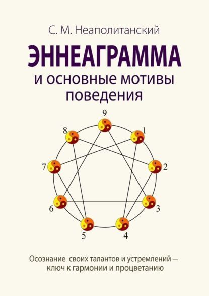 Скачать - Сергей Неаполитанский. Эннеаграмма и основные мотивы поведения (2021).jpg