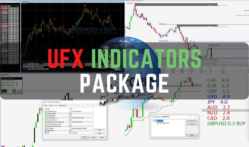 Скачать -  UFX Indicator Package  пакет индикаторов без абонентской платы (2021)..jpg