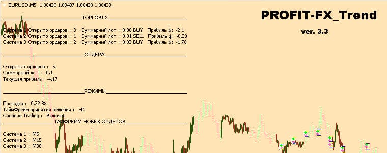 sovetnik-profit-fx-trend-v3-3.jpg