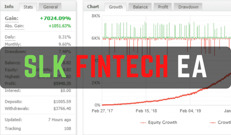 Советник SLK Fintech EA без привязки (2020).png