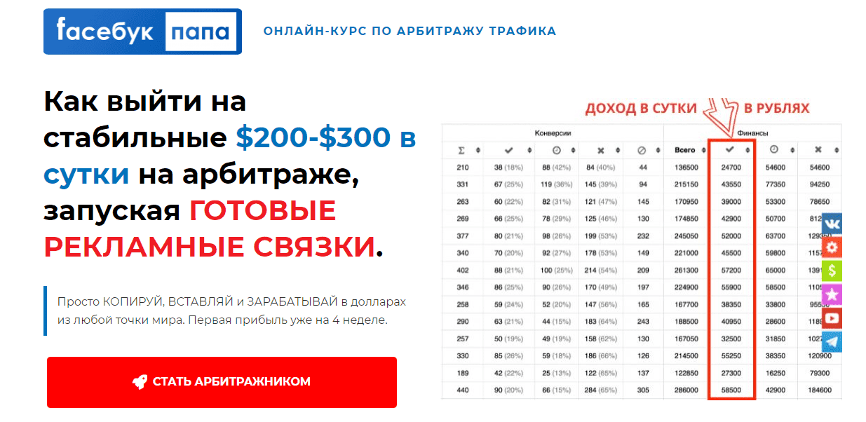  - @timfbking. Faceбук папа - как выйти на стабильные $200-$300 в сутки на арбитраже, запуская...png