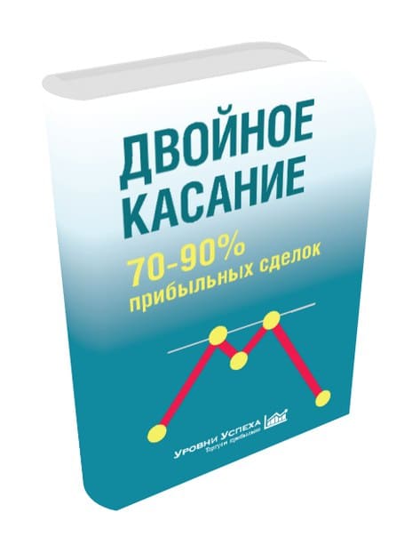 [Уровни Успеха] Торговая система «Двойное касание».jpg