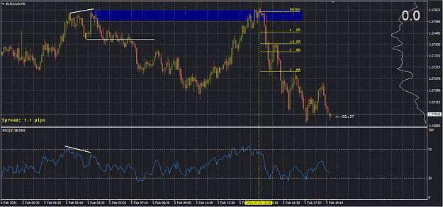 [Wade FX Setups] Market Structure And Powerful Setups.png